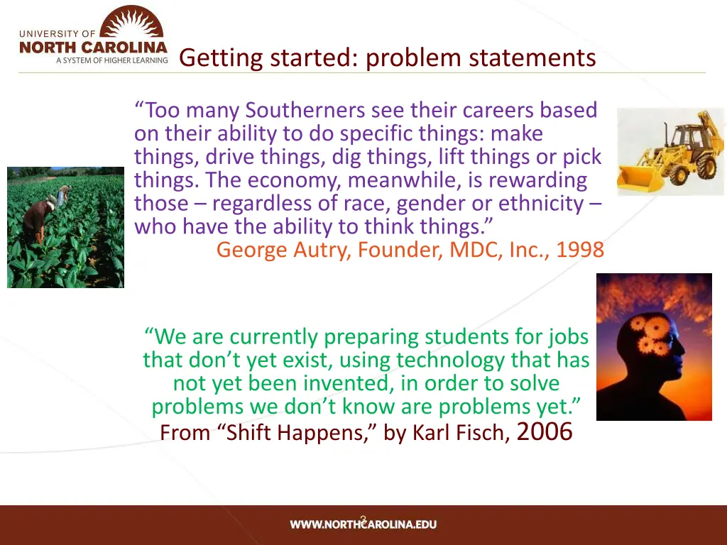 getting started problem statements