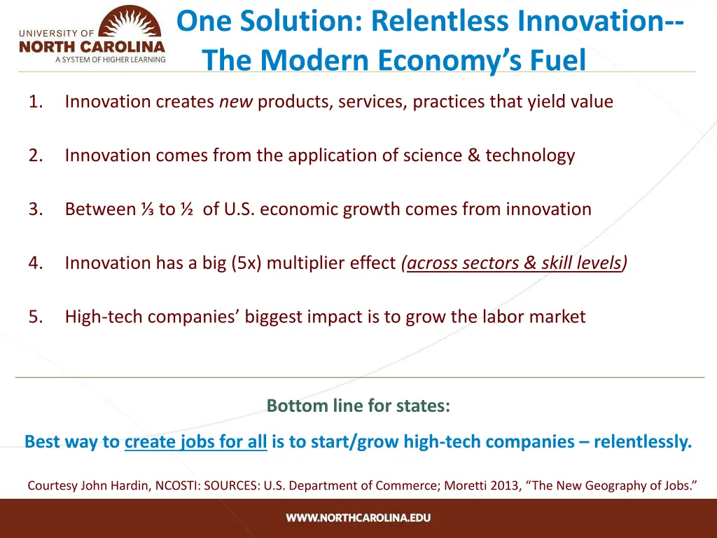 one solution relentless innovation the modern