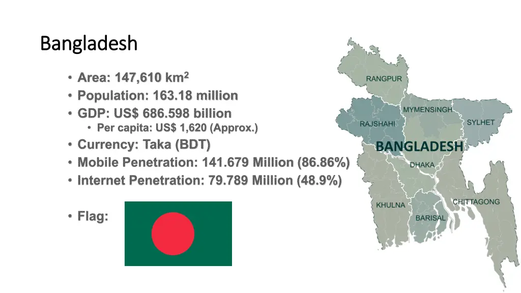 bangladesh bangladesh