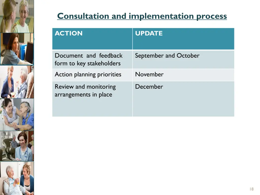 consultation and implementation process