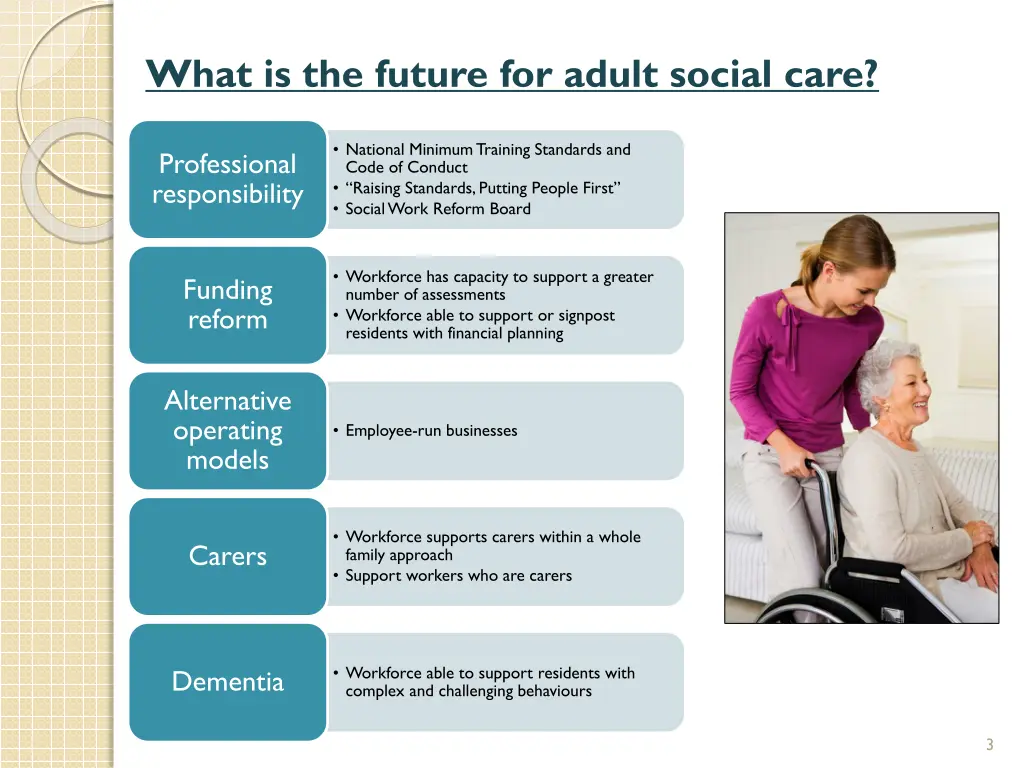 what is the future for adult social care 1