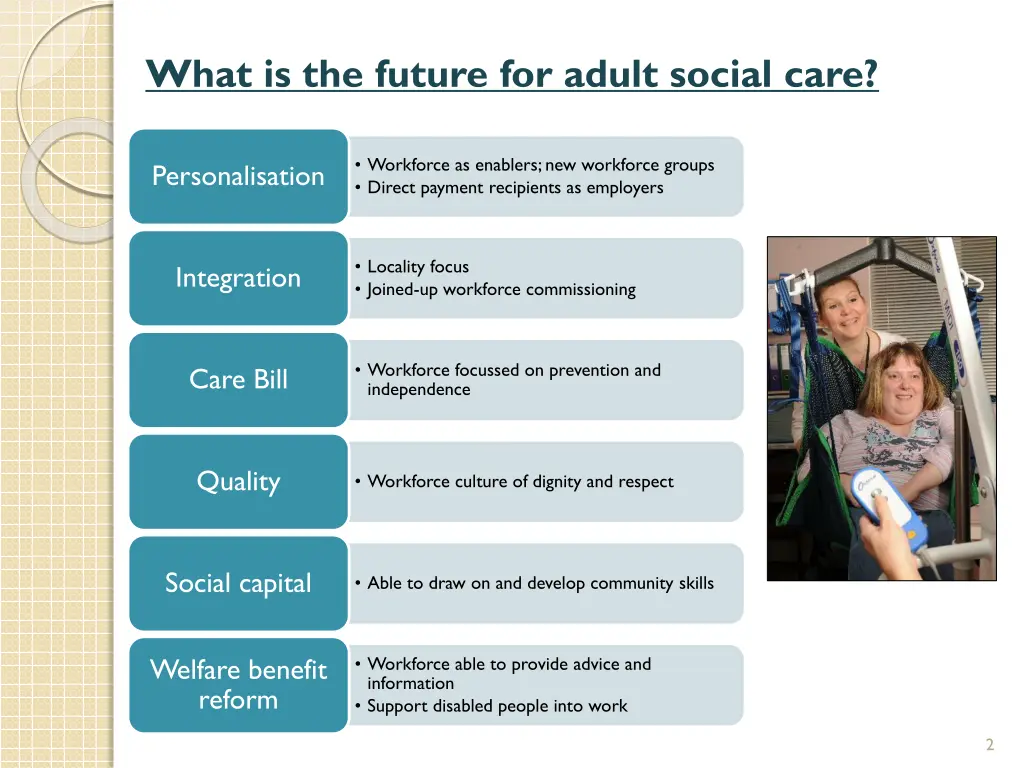 what is the future for adult social care