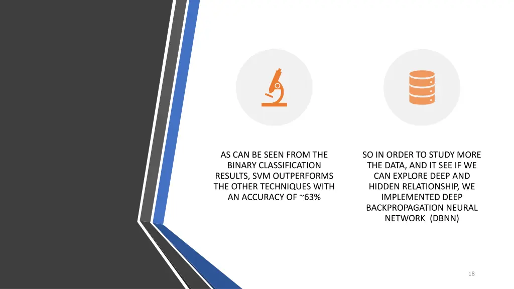 as can be seen from the binary classification