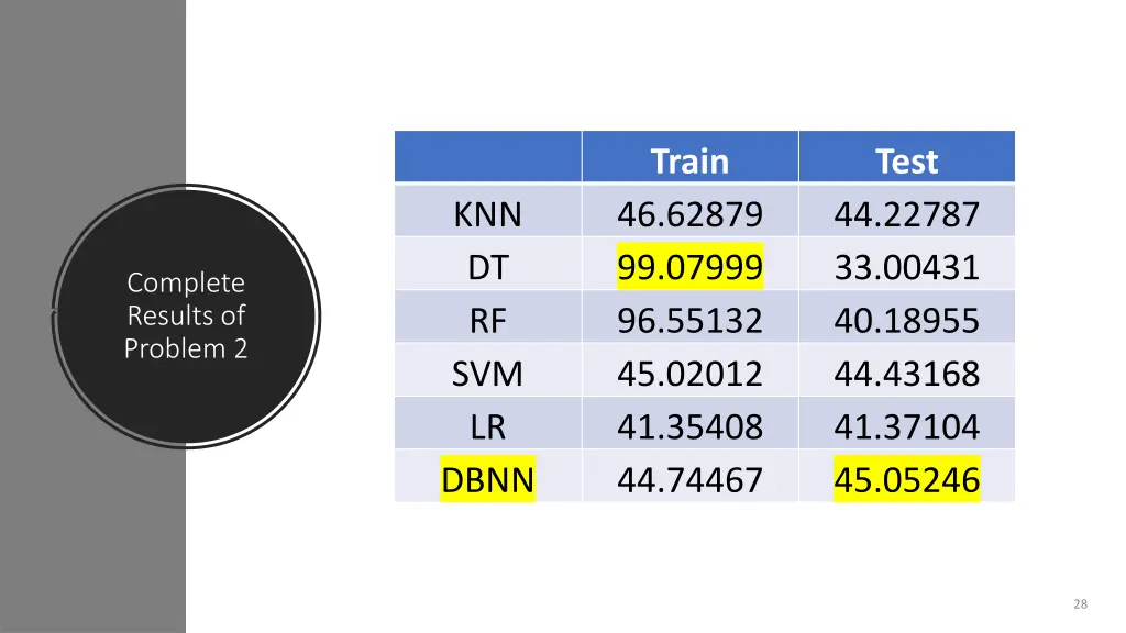 train 46 62879 99 07999 96 55132 45 02012