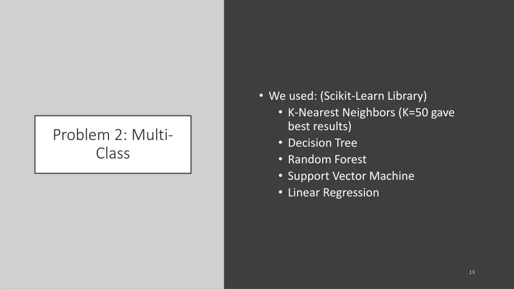 we used scikit learn library k nearest neighbors