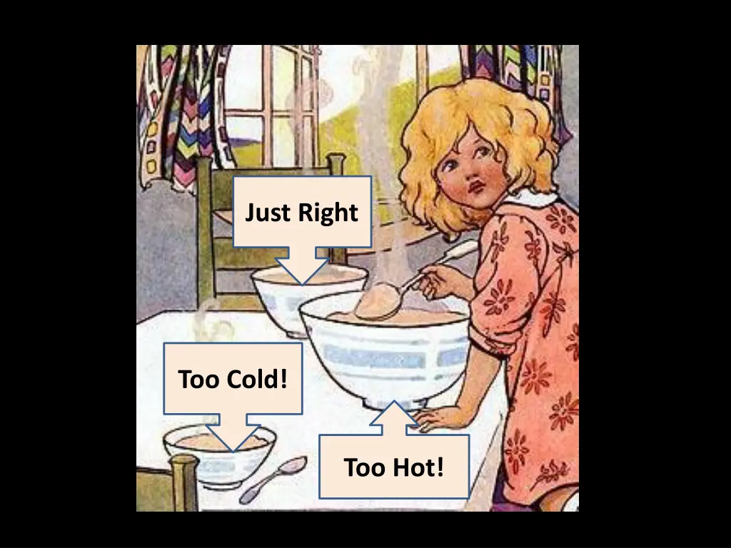 just right