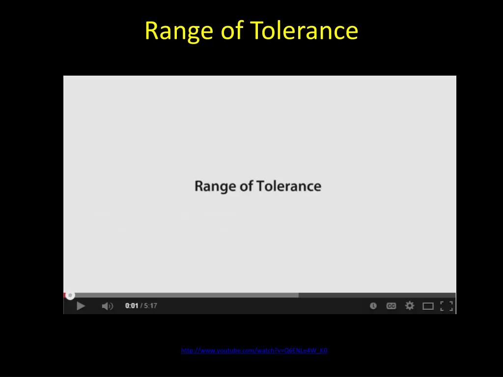 range of tolerance 1