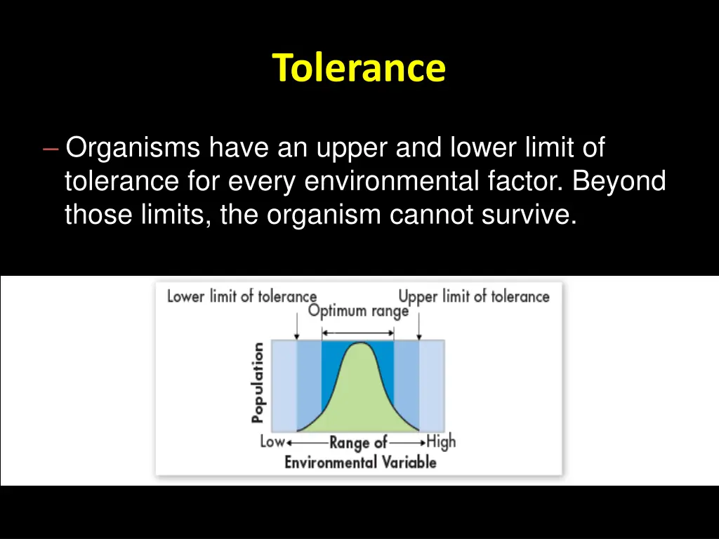 tolerance 1