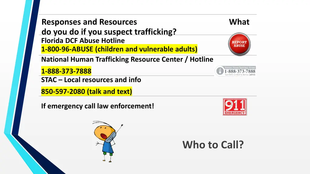 responses and resources what