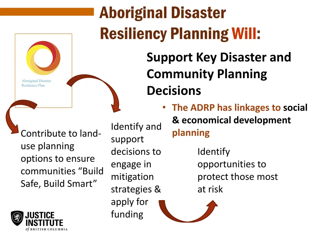 aboriginal disaster resiliency planning will