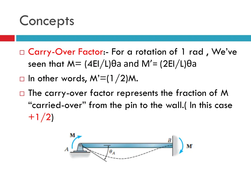 concepts 5