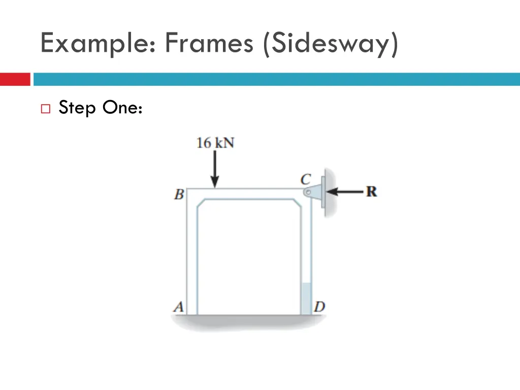 example frames sidesway 1