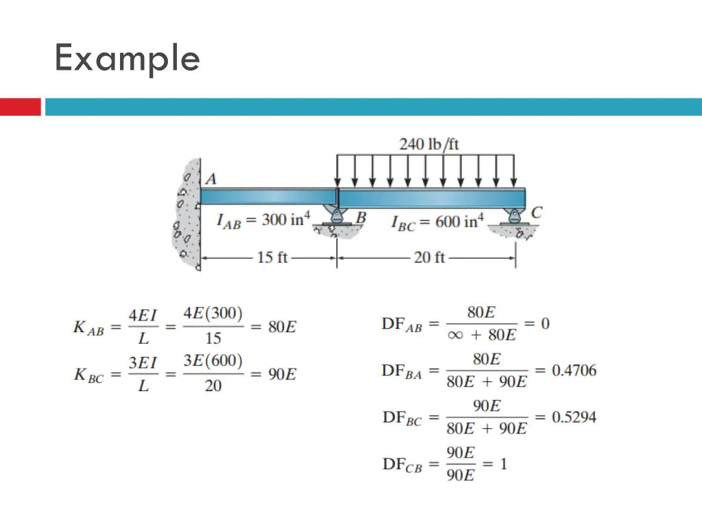 example