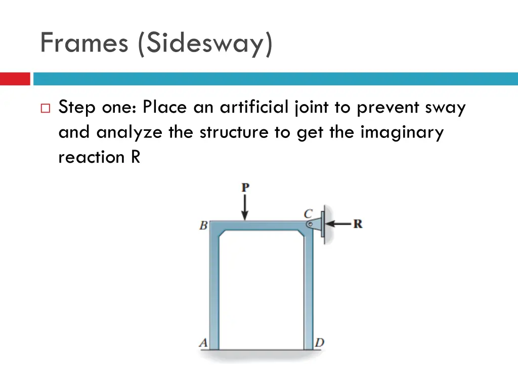 frames sidesway 1