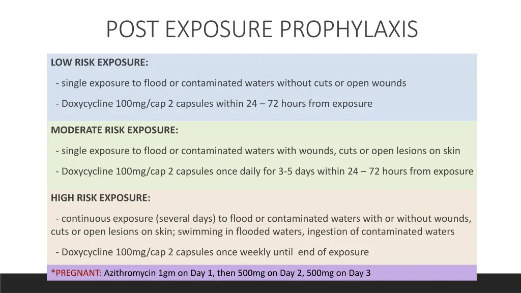 post exposure prophylaxis