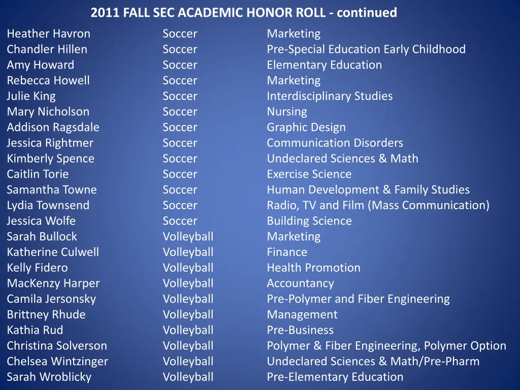 2011 fall sec academic honor roll continued