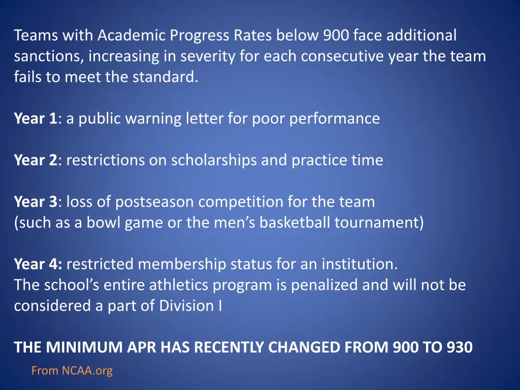 teams with academic progress rates below 900 face