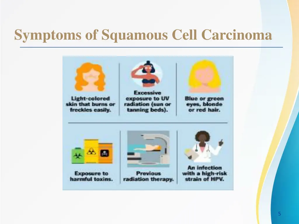 symptoms of squamous cell carcinoma