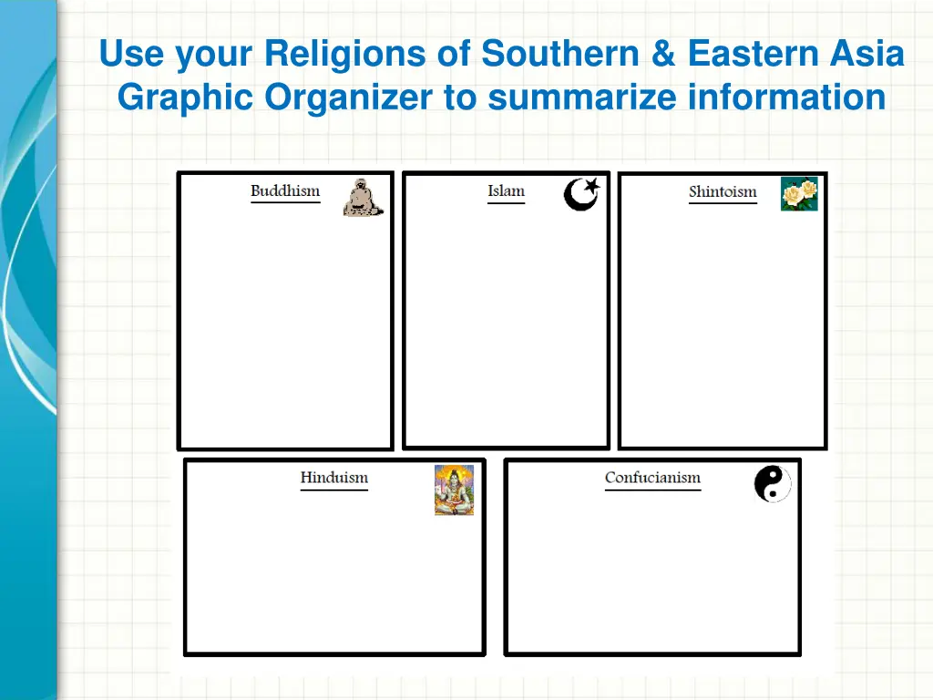 use your religions of southern eastern asia