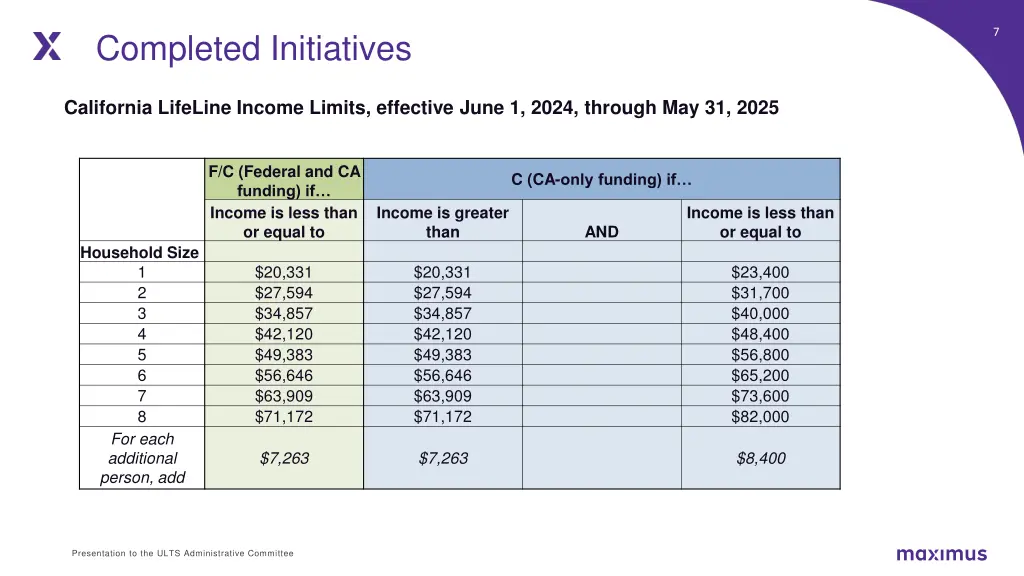 slide7
