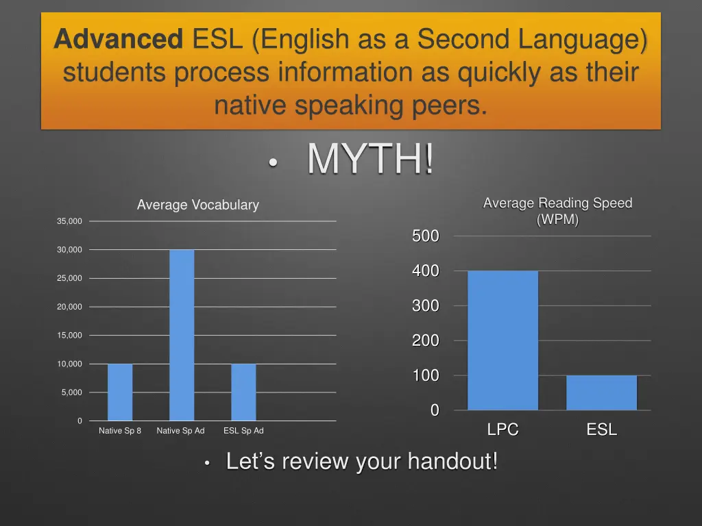 advanced esl english as a second language