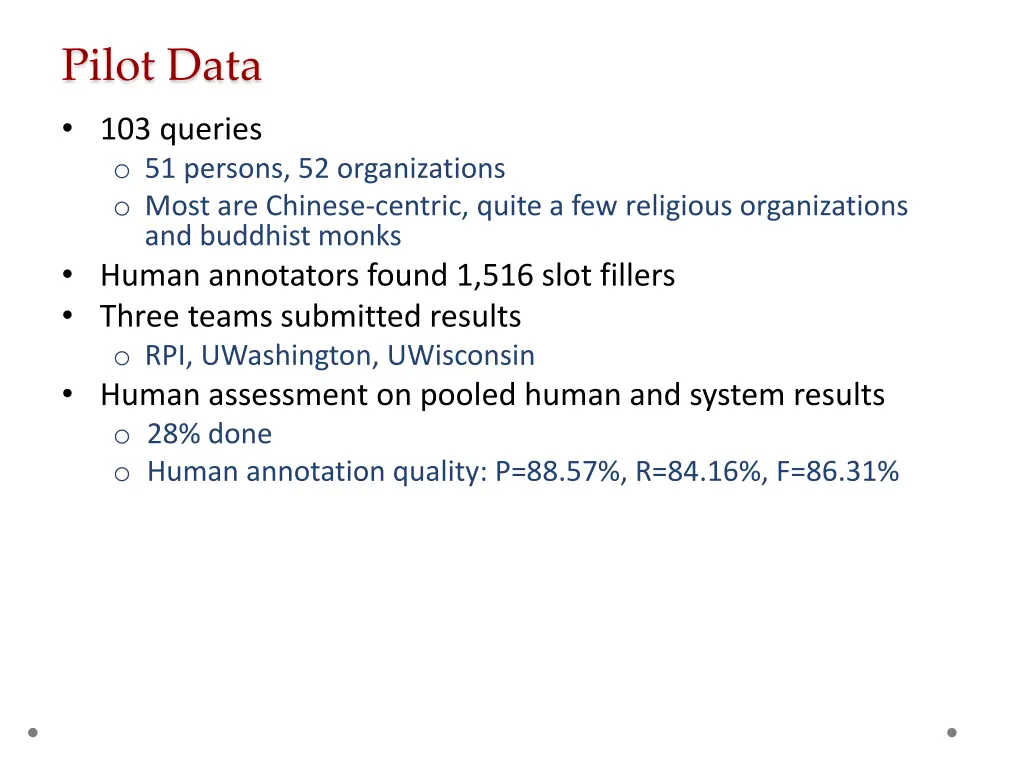 pilot data 103 queries o 51 persons