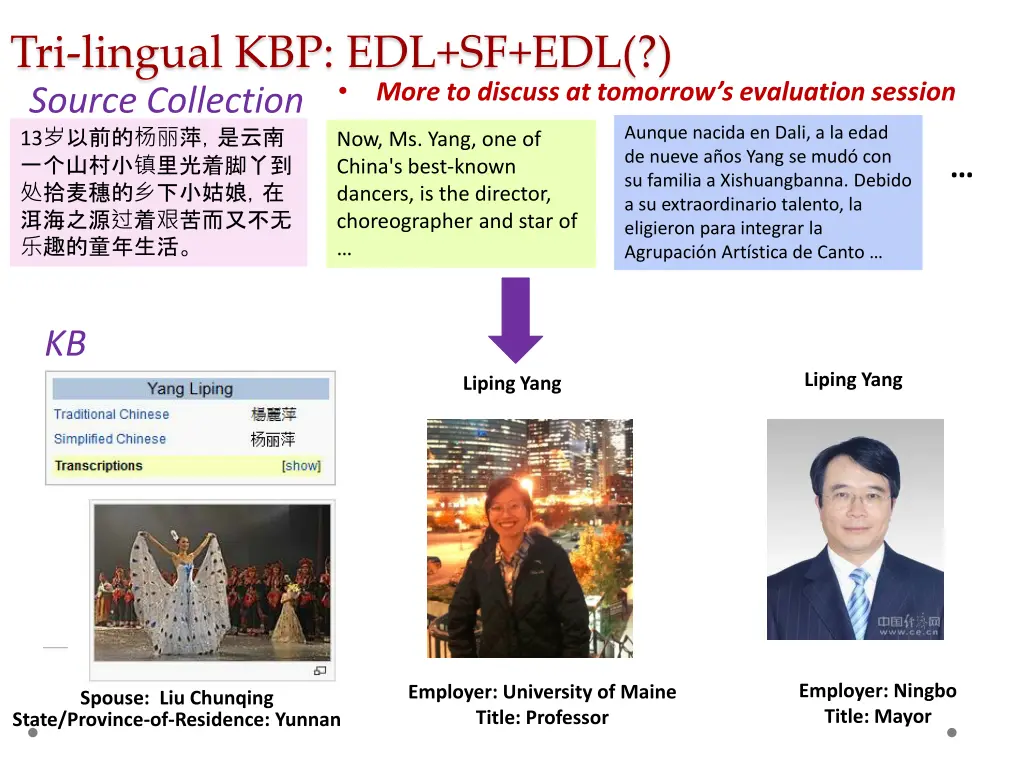 tri lingual kbp edl sf edl