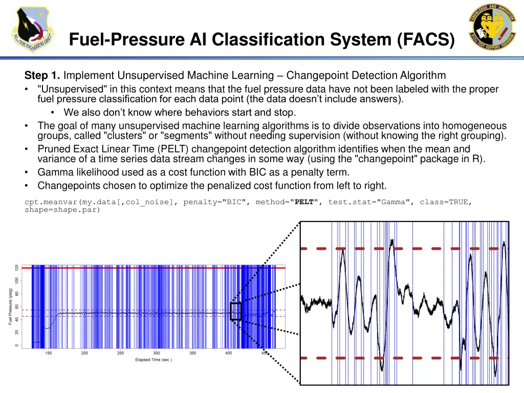 fuel pressure ai classification system facs