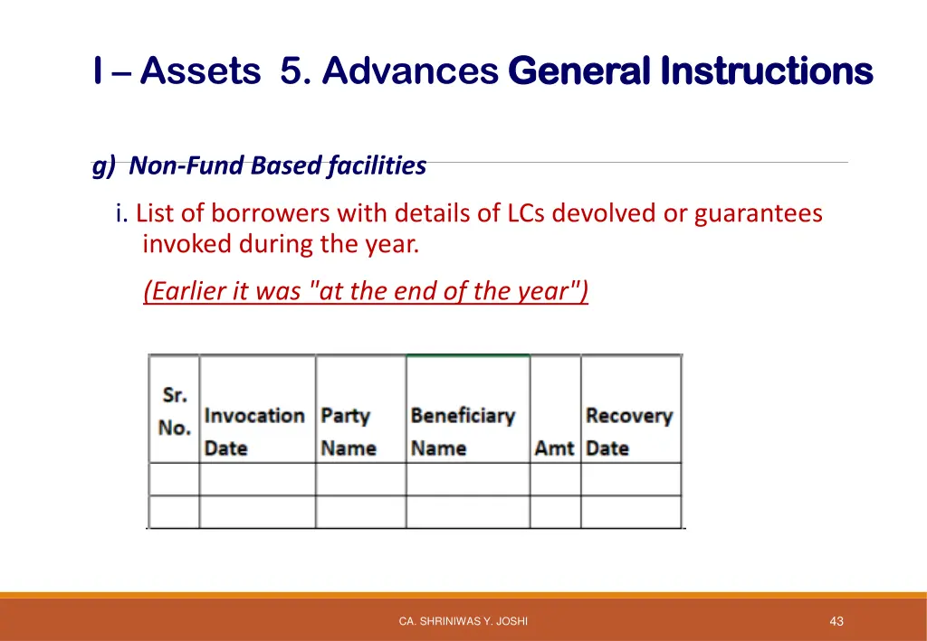 i assets 5 advances general instructions 7