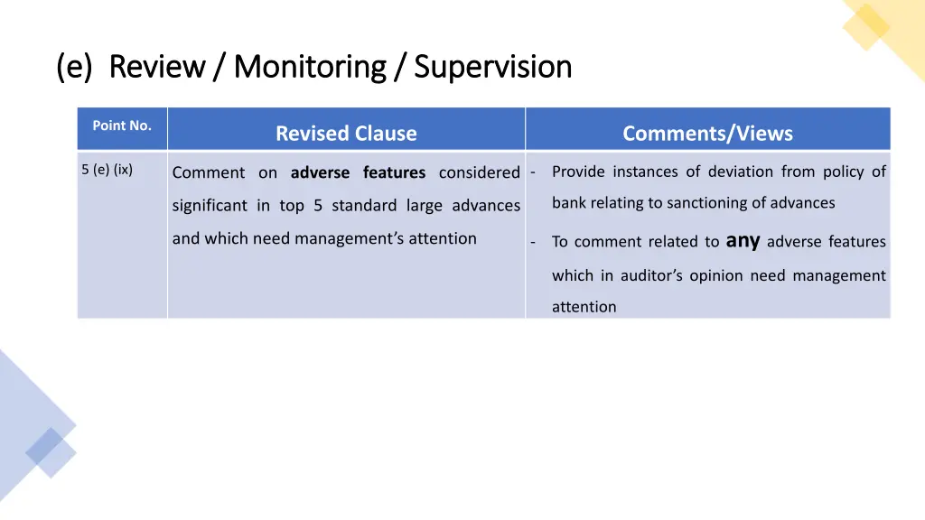 e review monitoring supervision e review 3