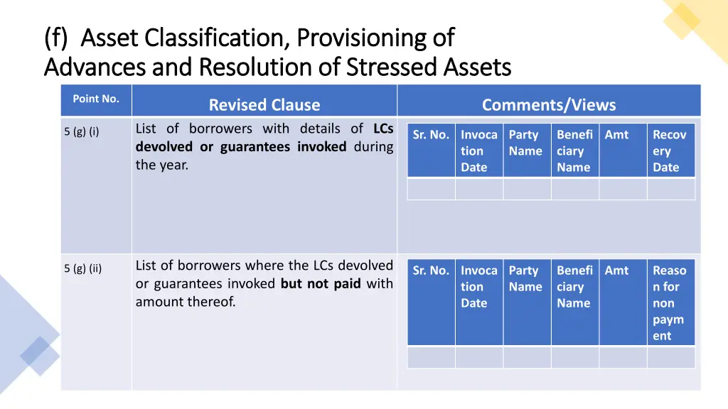 f asset classification provisioning of f asset 7