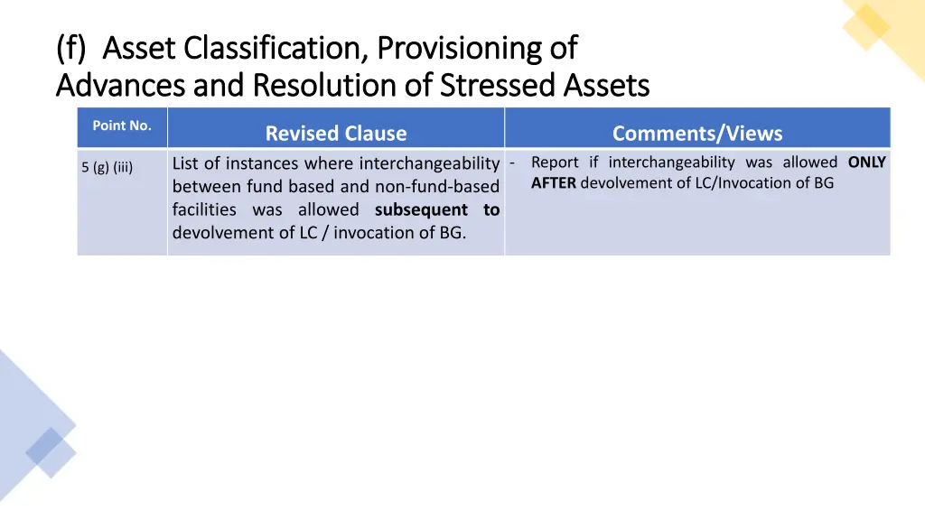 f asset classification provisioning of f asset 8