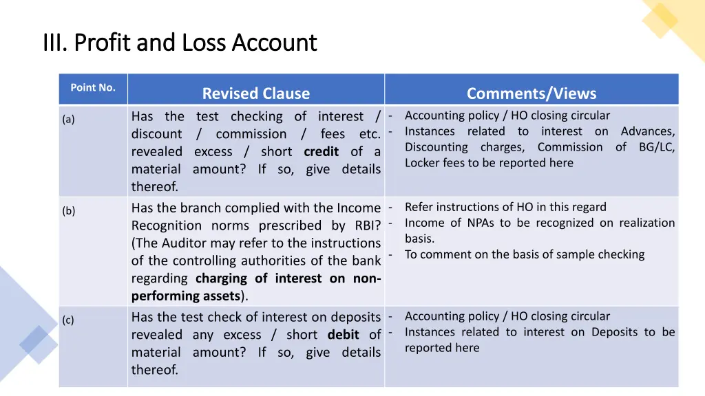 iii profit and loss account iii profit and loss