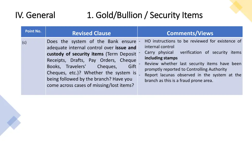 iv general 1 gold bullion security items 1