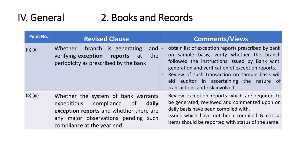 iv general 2 books and records iv general 2 books 1