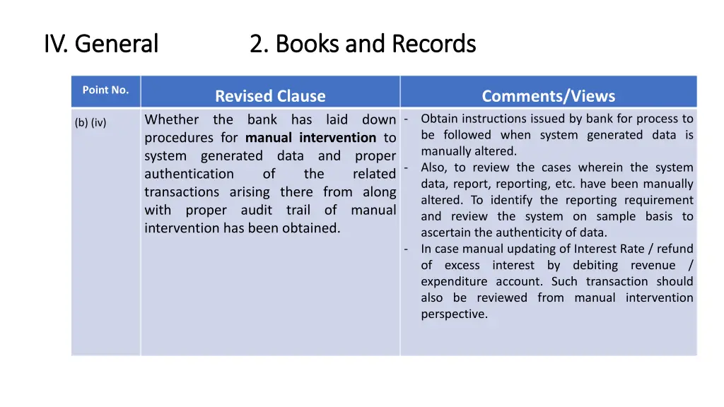 iv general 2 books and records iv general 2 books 2