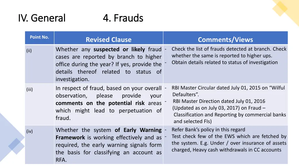 iv general 4 frauds iv general 4 frauds