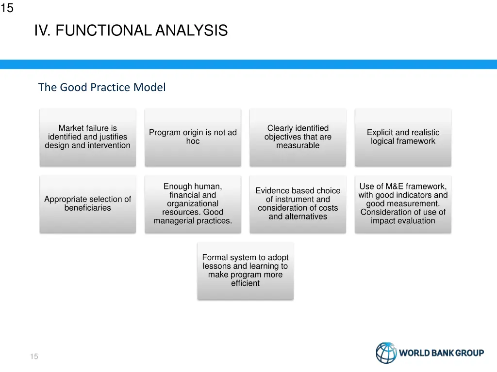 slide16