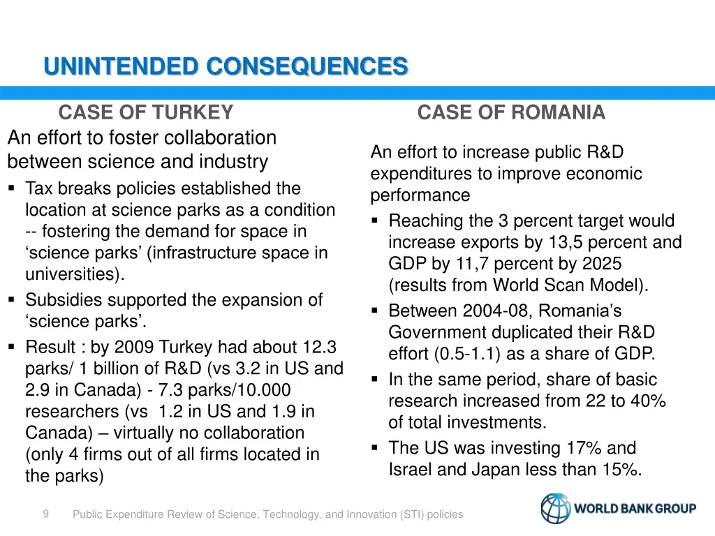 unintended consequences