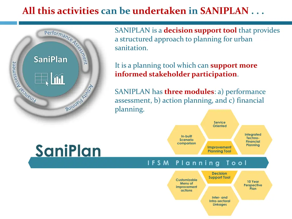 all this activities can be undertaken in saniplan