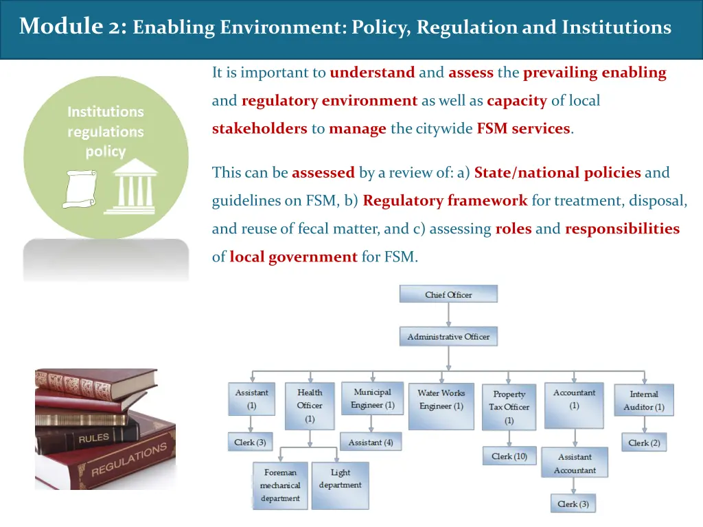 module 2 enabling environment policy regulation