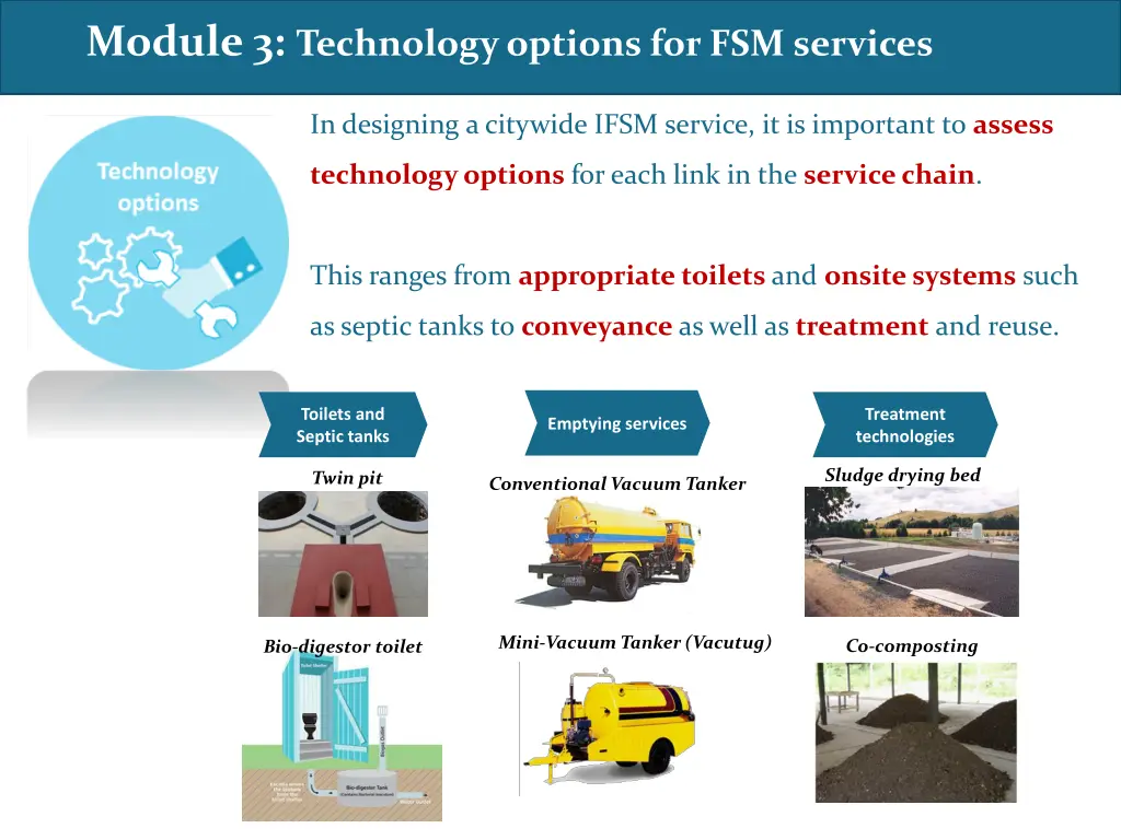 module 3 technology options for fsm services