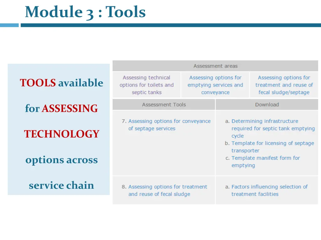 module 3 tools