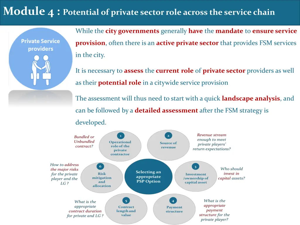 module 4 potential of private sector role across