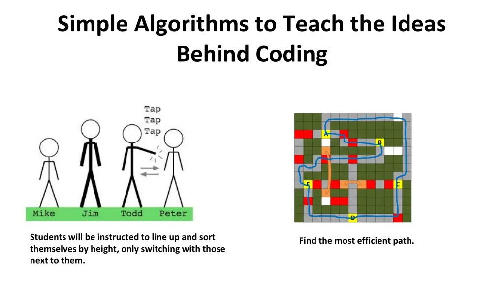 simple algorithms to teach the ideas behind coding 1