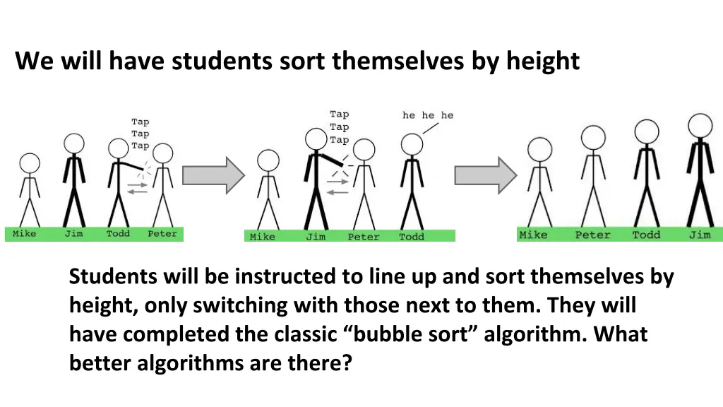we will have students sort themselves by height