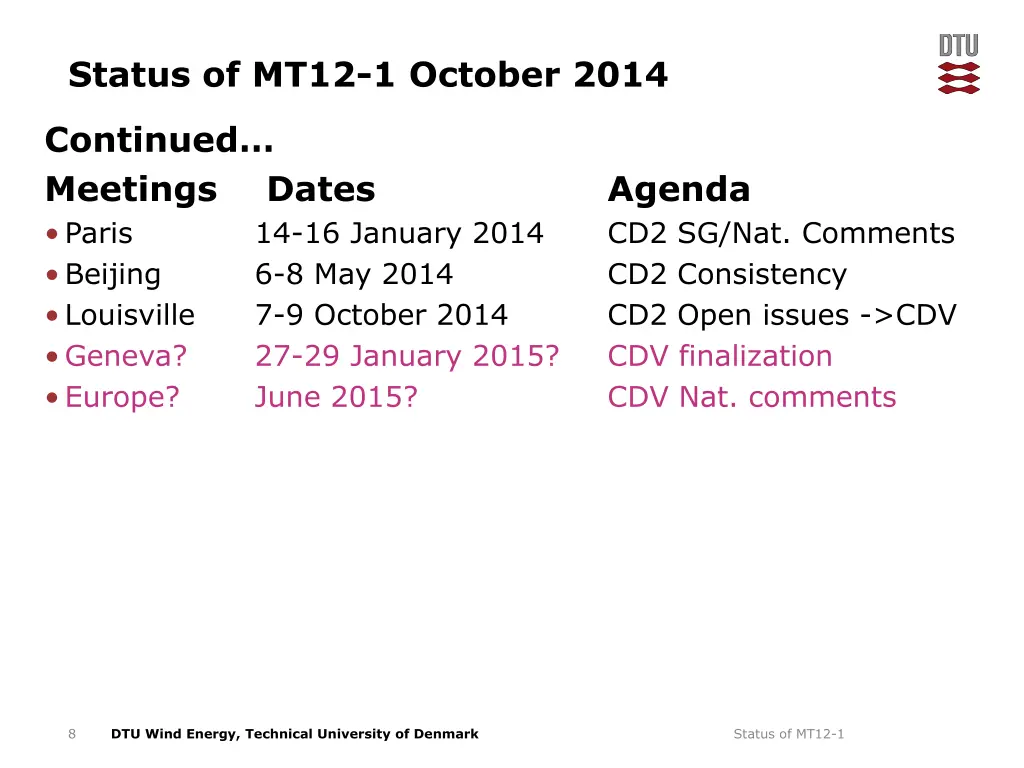 status of mt12 1 october 2014 6