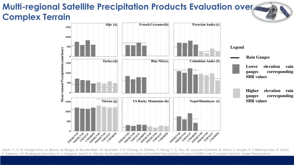 multi regional satellite precipitation products 1