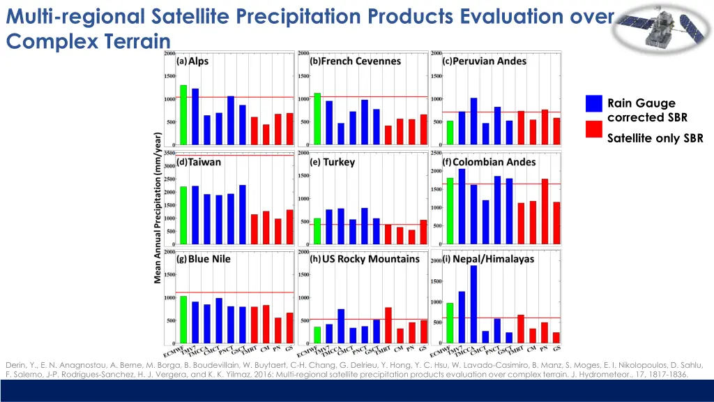 multi regional satellite precipitation products