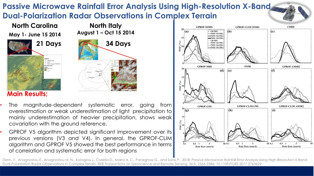 passive microwave rainfall error analysis using